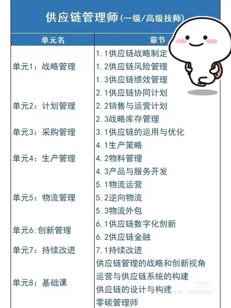 网络推广主要做什么?揭秘电商平台增长秘籍